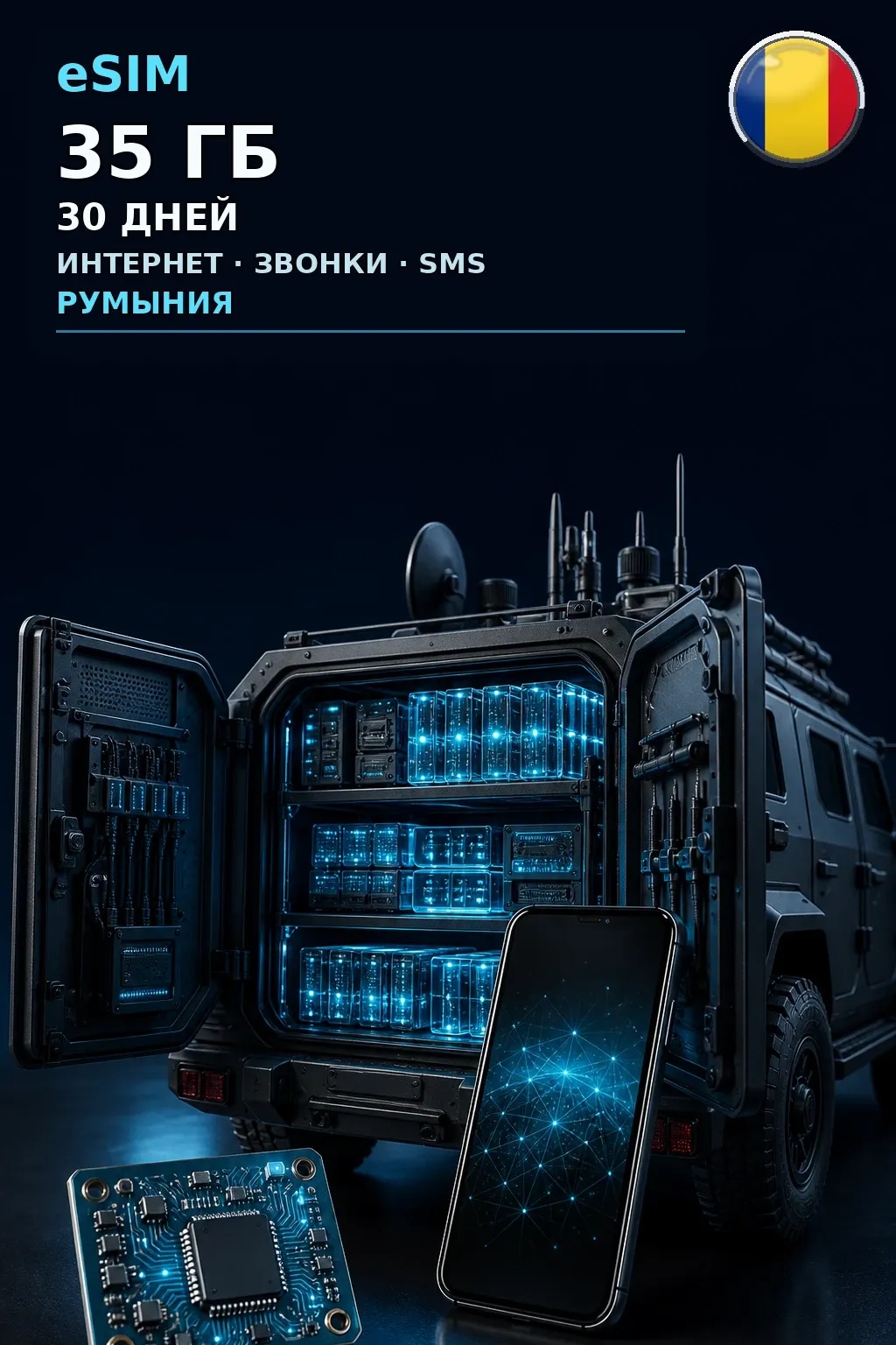 eSIM Румыния — 35 ГБ, 30 дней — интернет, звонки и SMS