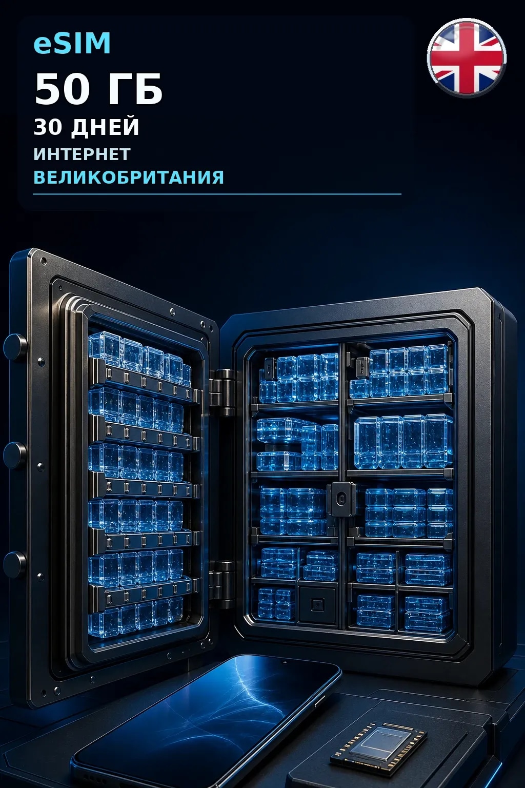 eSIM Великобритания — 50 ГБ, 30 дней — интернет