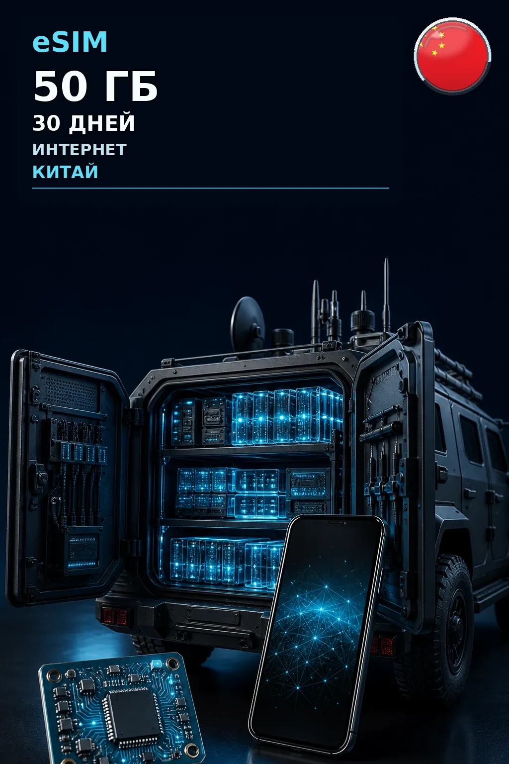 eSIM Китай — 50 ГБ, 30 дней — интернет