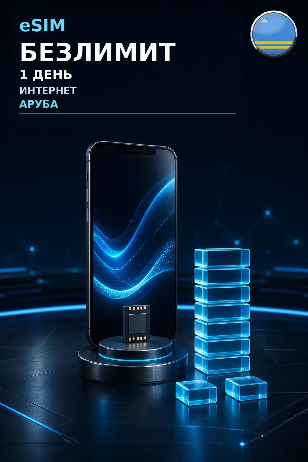 eSIM Аруба — БЕЗЛИМИТ, 1 день — интернет