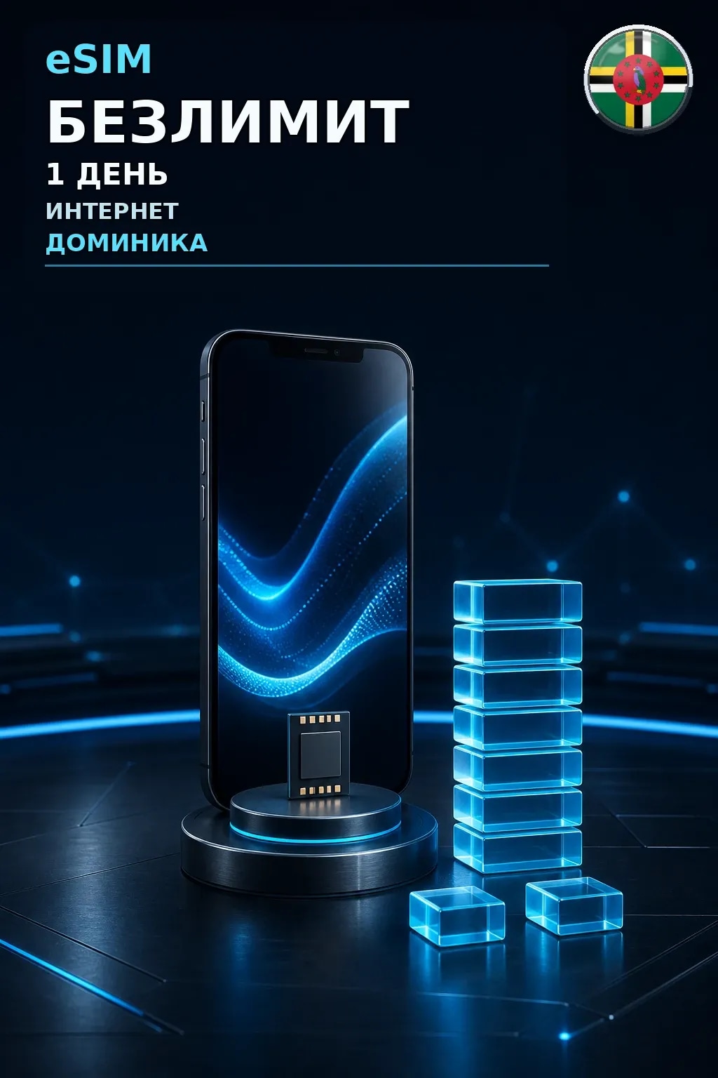 eSIM Доминика — БЕЗЛИМИТ, 1 день — интернет