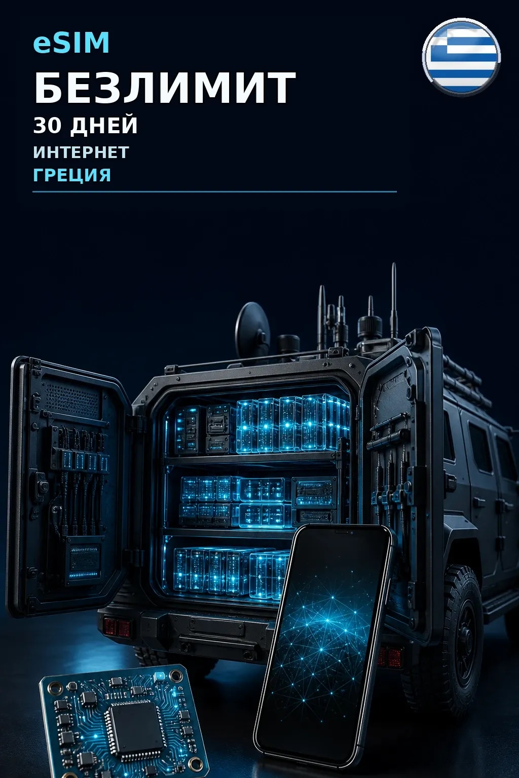 eSIM Греция — БЕЗЛИМИТ, 30 дней — интернет