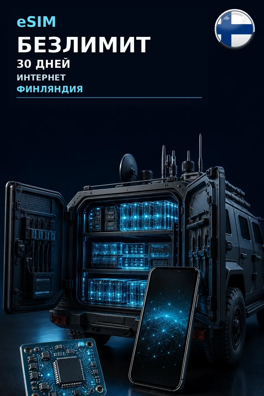 eSIM Финляндия — БЕЗЛИМИТ, 30 дней — интернет
