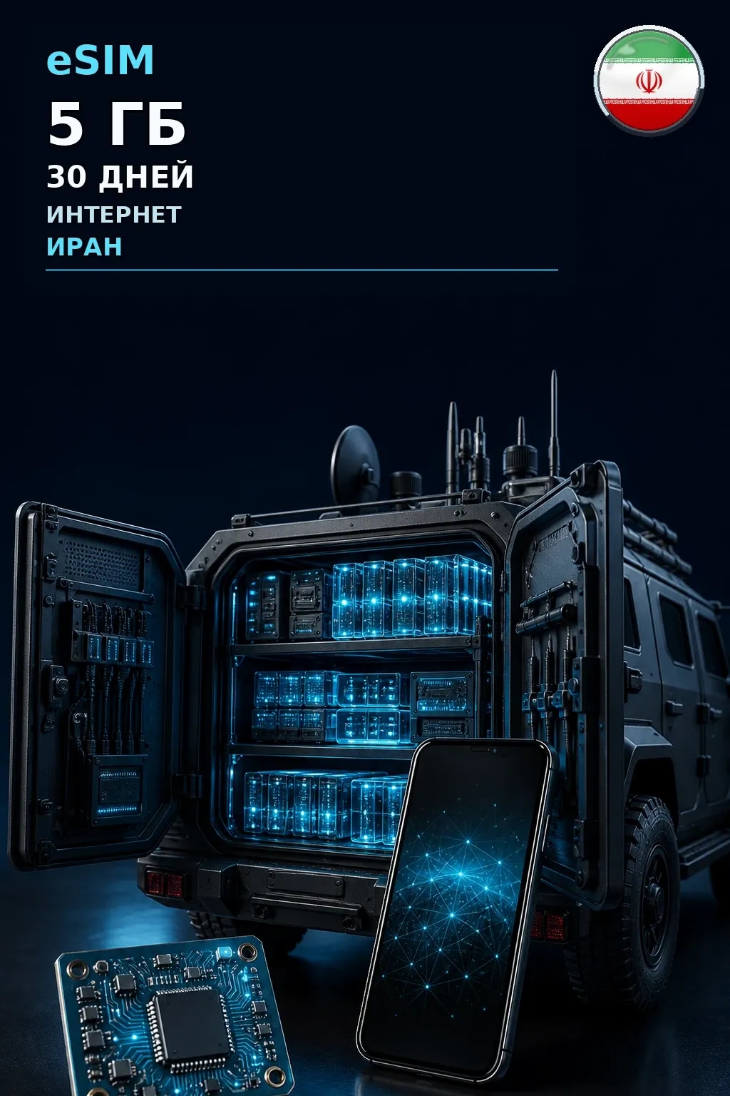 eSIM Иран — 5 ГБ, 30 дней — интернет