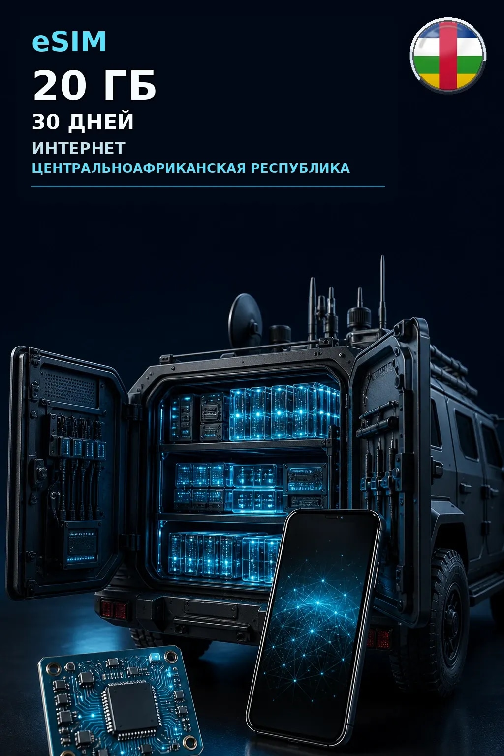 eSIM Центральноафриканская Республика — 20 ГБ, 30 дней — интернет