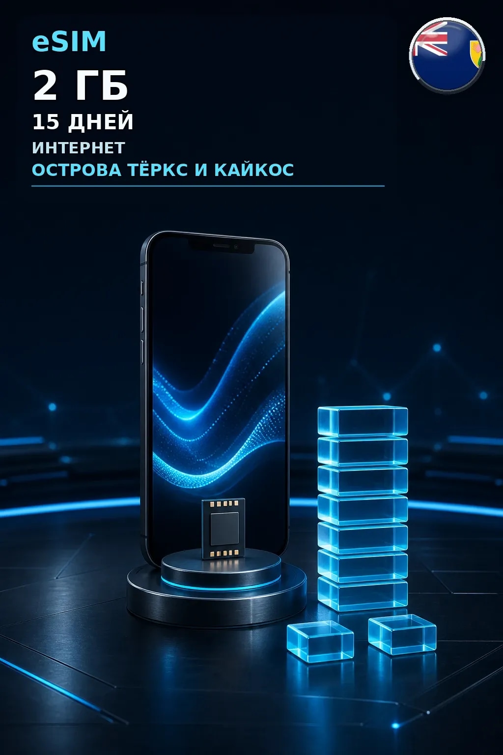 eSIM Острова Тёркс и Кайкос — 2 ГБ, 15 дней — интернет