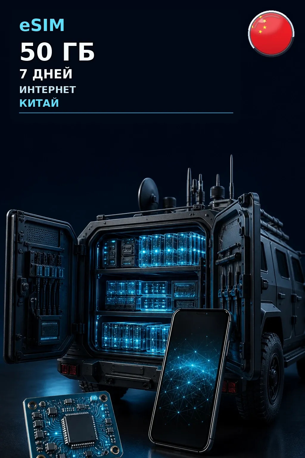 eSIM Китай — 50 ГБ, 7 дней — интернет