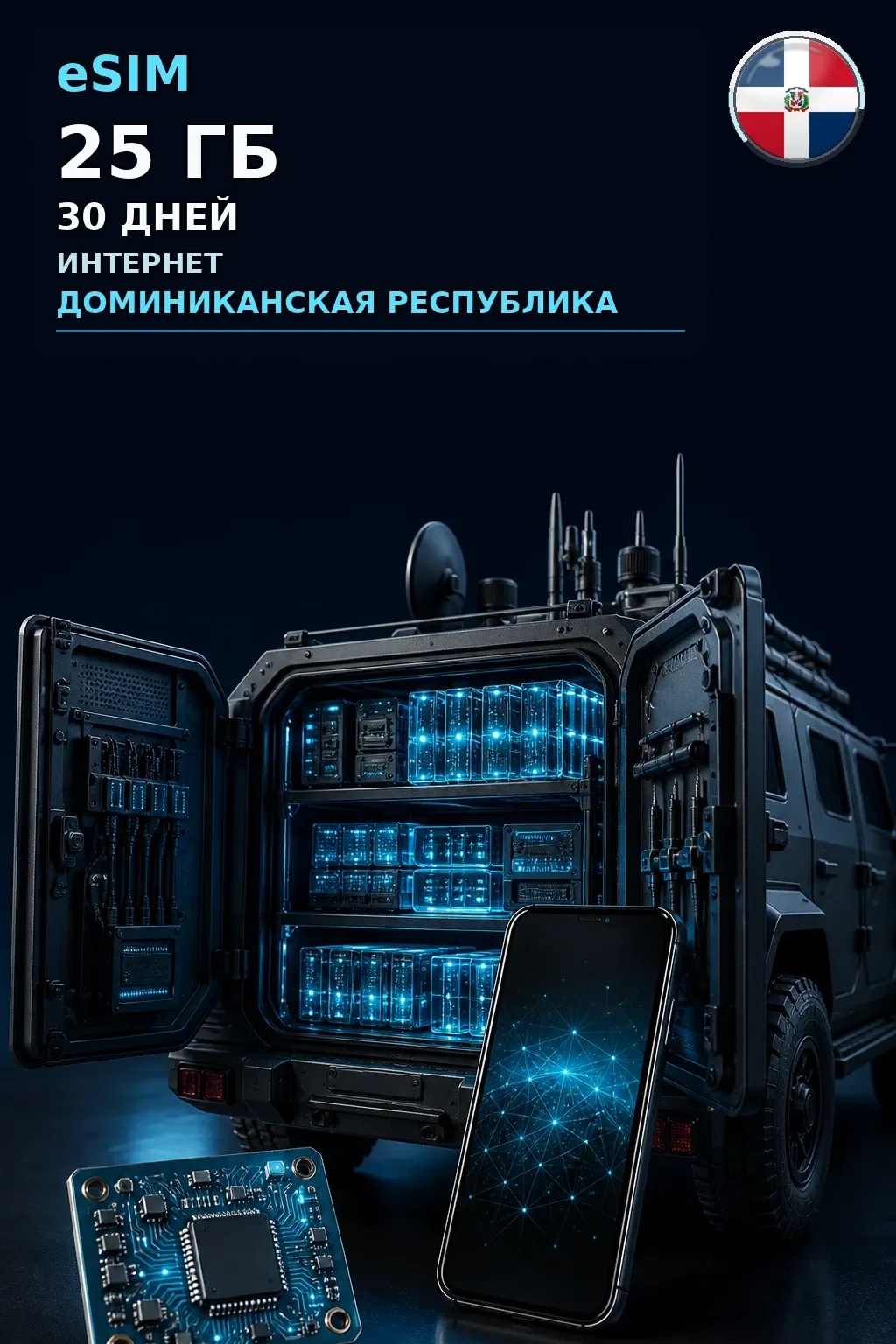 eSIM Доминиканская Республика — 25 ГБ, 30 дней — интернет