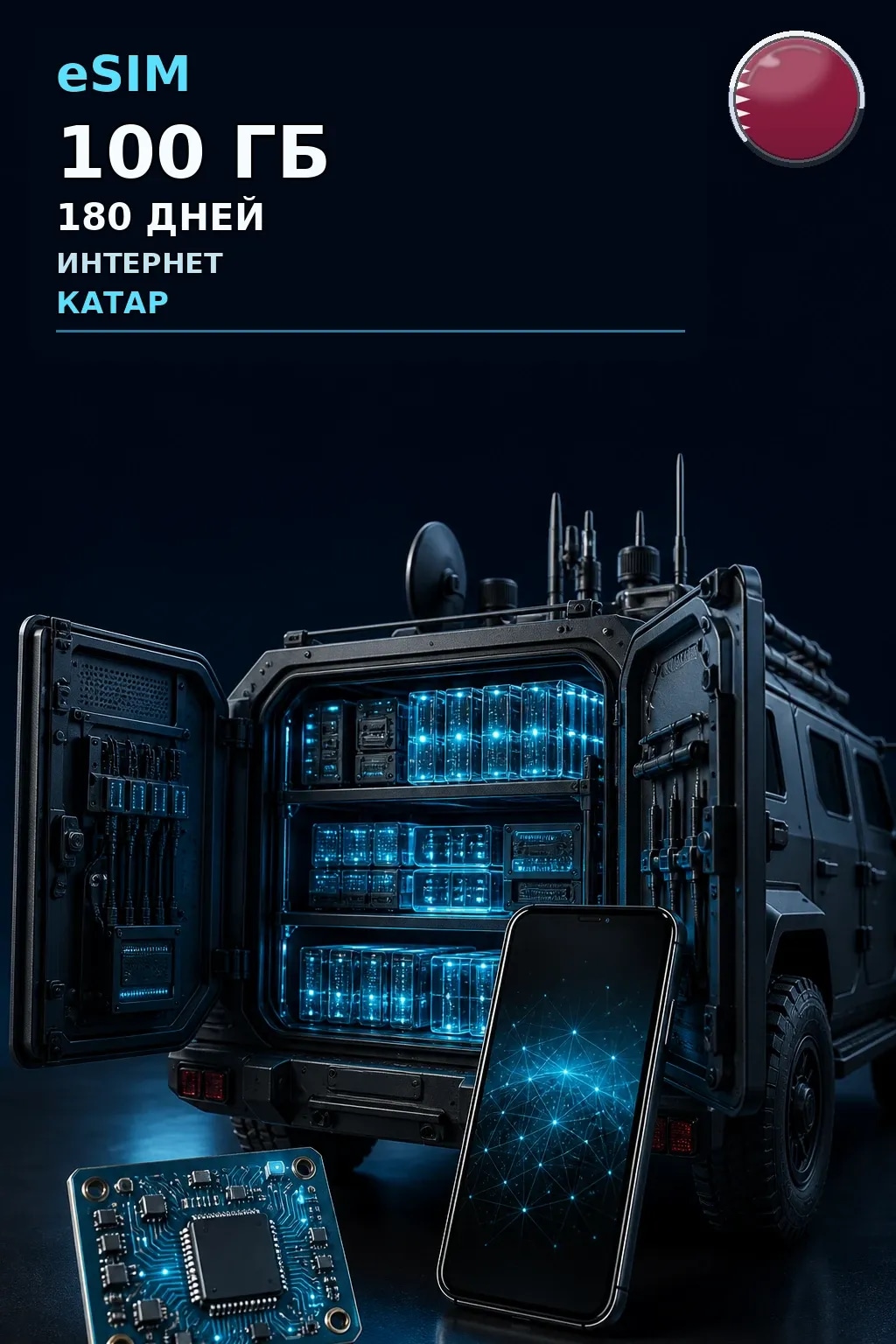 eSIM Катар — 100 ГБ, 180 дней — интернет