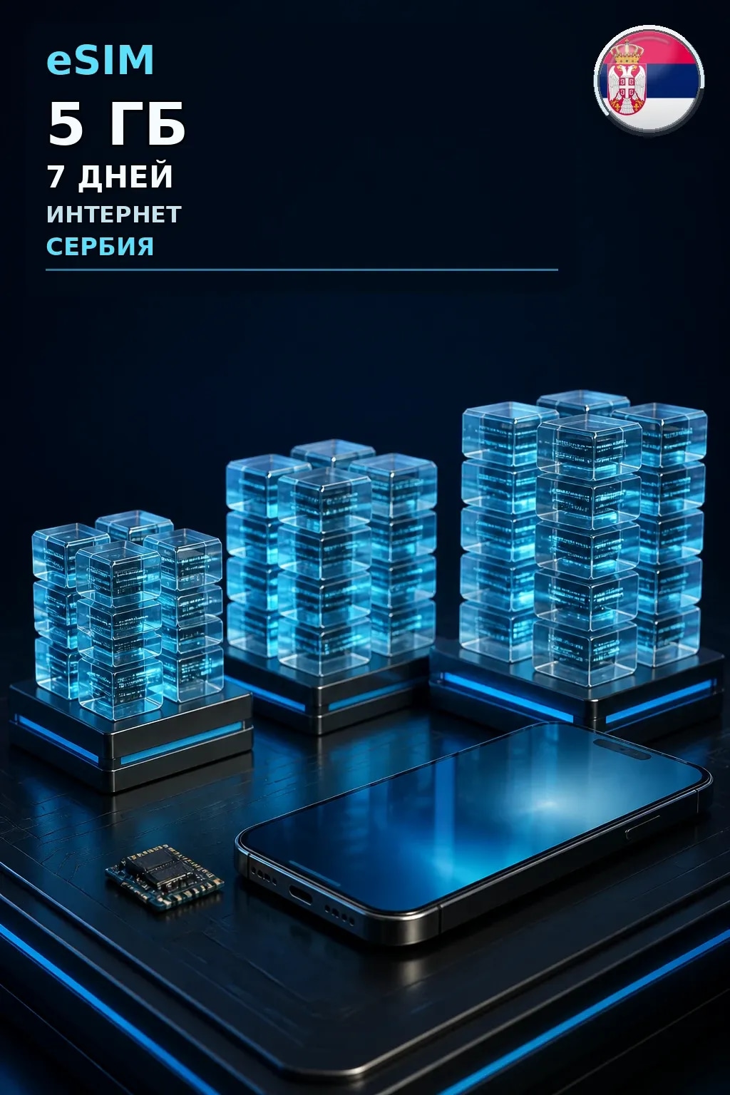eSIM Сербия — 5 ГБ, 7 дней — интернет