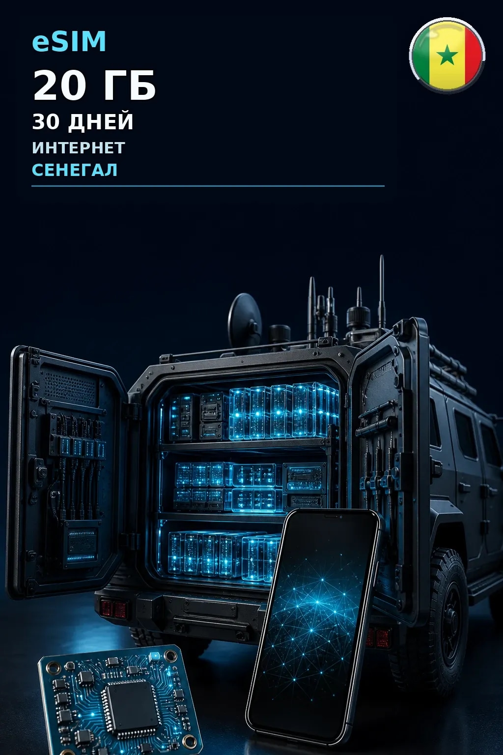 eSIM Сенегал — 20 ГБ, 30 дней — интернет