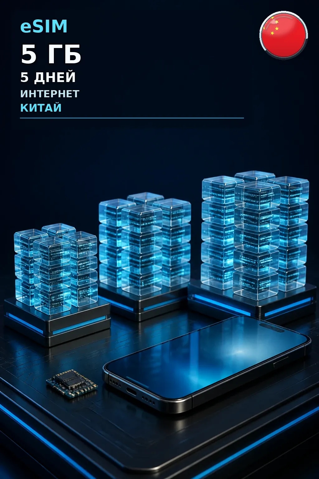 eSIM Китай — 5 ГБ, 5 дней — интернет