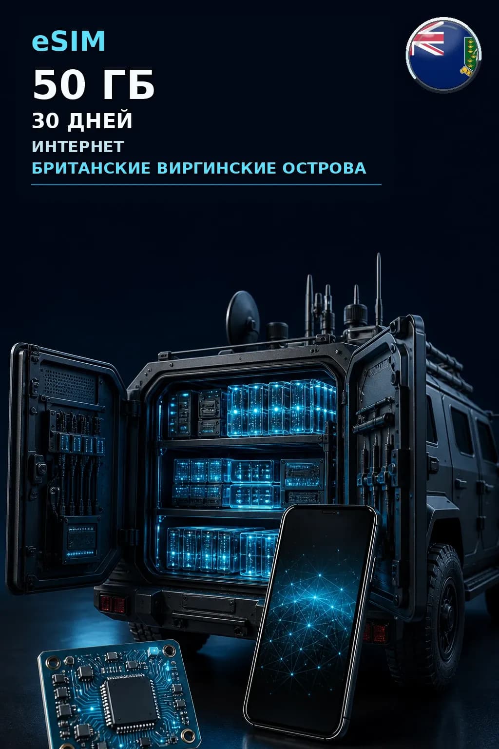 eSIM Британские Виргинские Острова — 50 ГБ, 30 дней — интернет