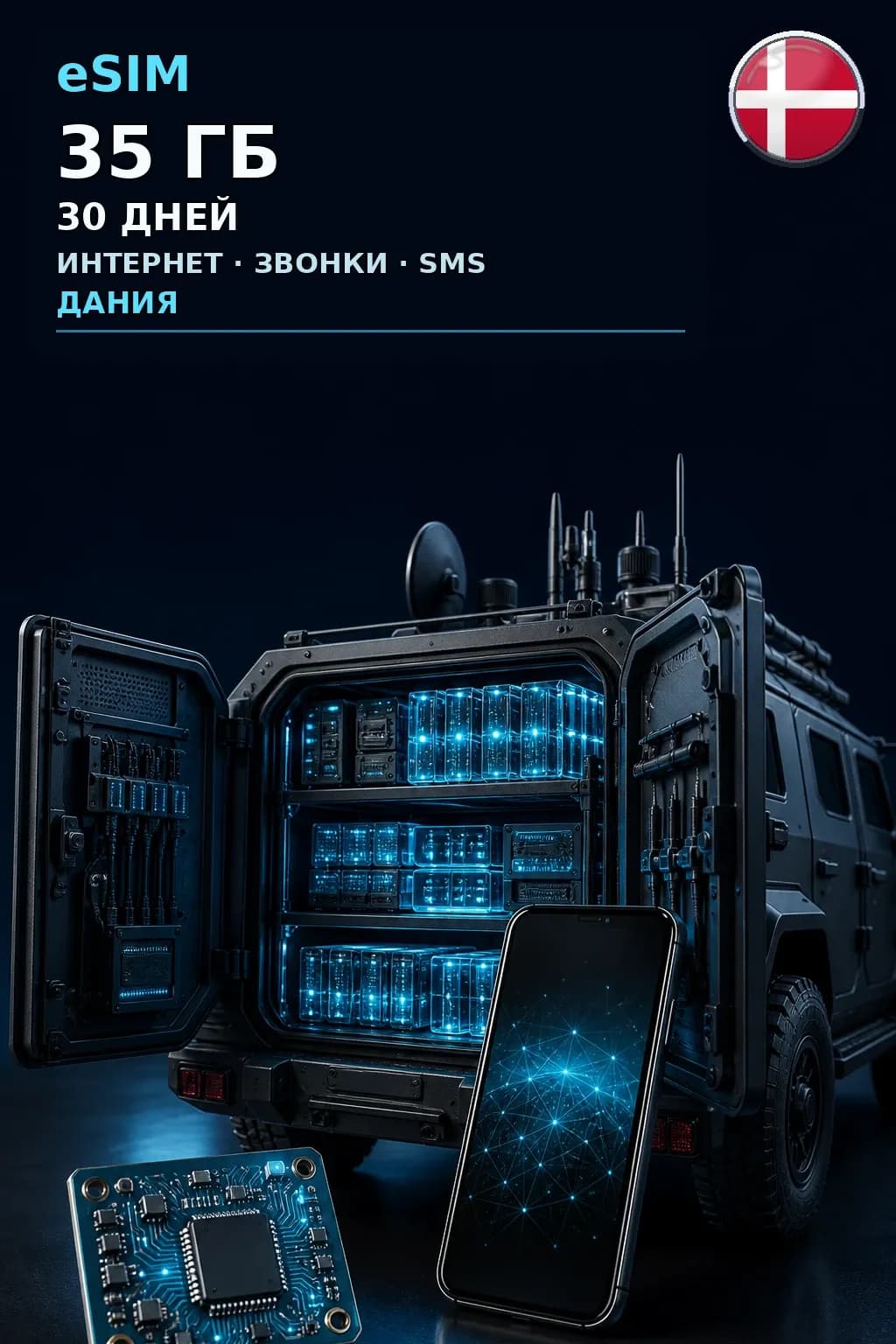 eSIM Дания — 35 ГБ, 30 дней — интернет, звонки и SMS