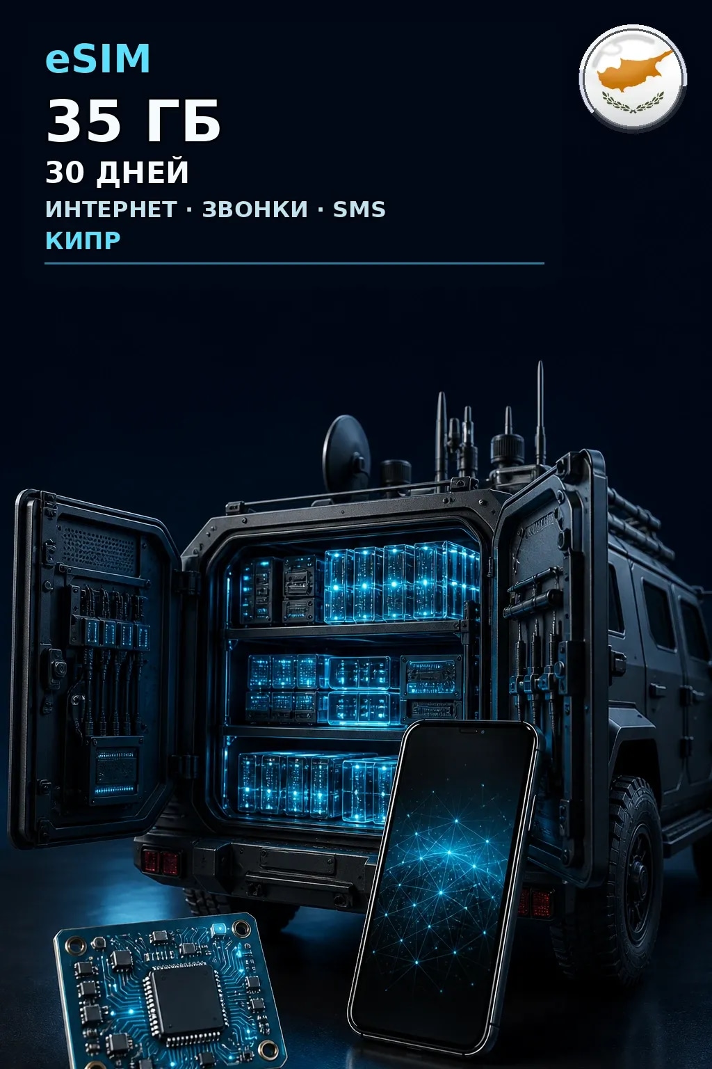 eSIM Кипр — 35 ГБ, 30 дней — интернет, звонки и SMS