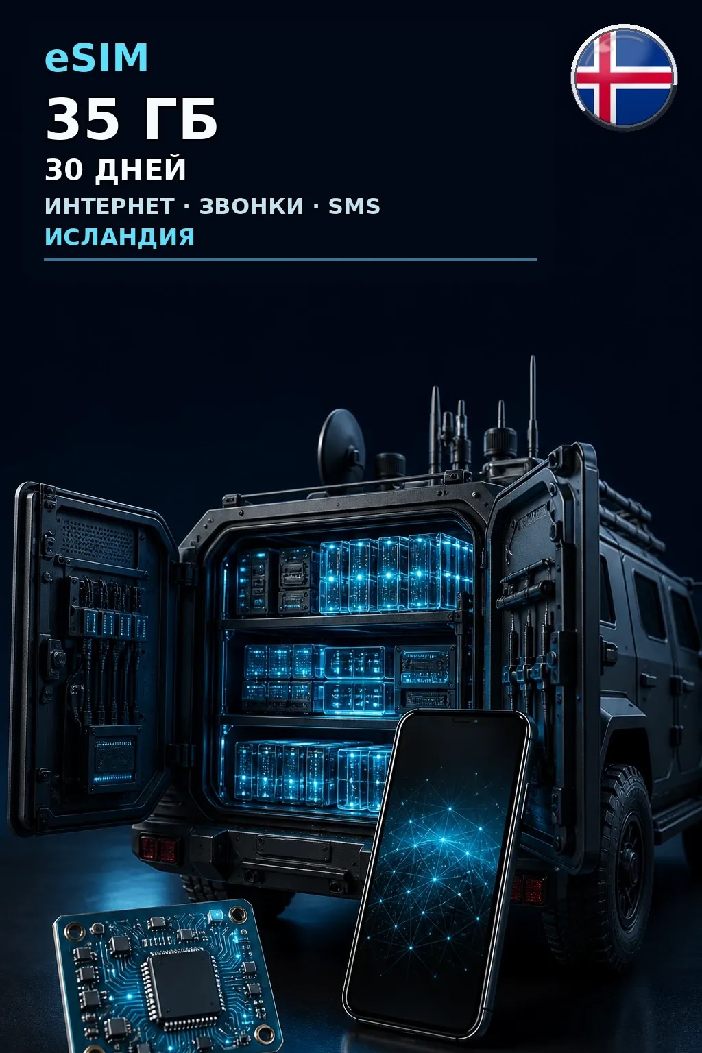 eSIM Исландия — 35 ГБ, 30 дней — интернет, звонки и SMS
