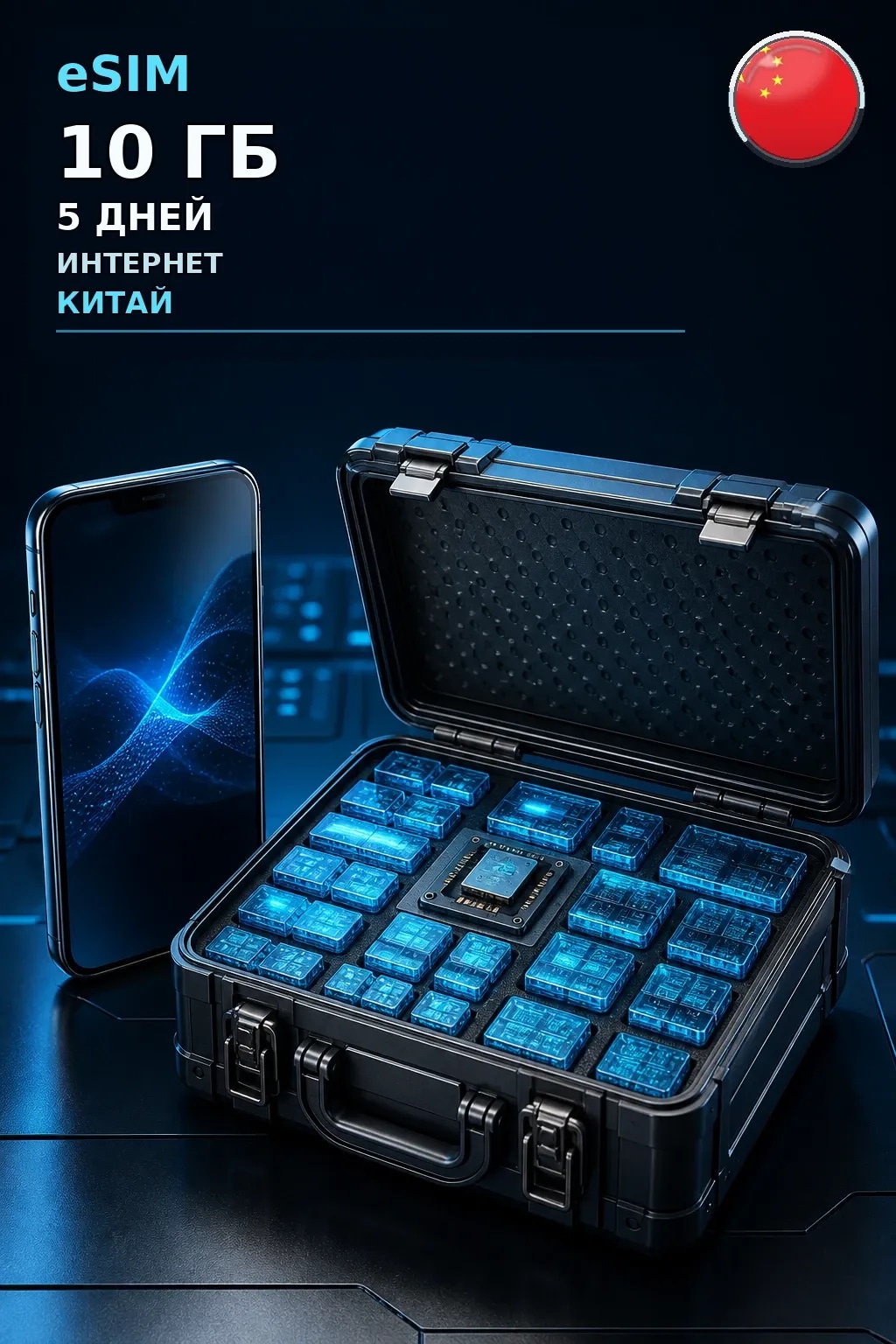 eSIM Китай — 10 ГБ, 5 дней — интернет