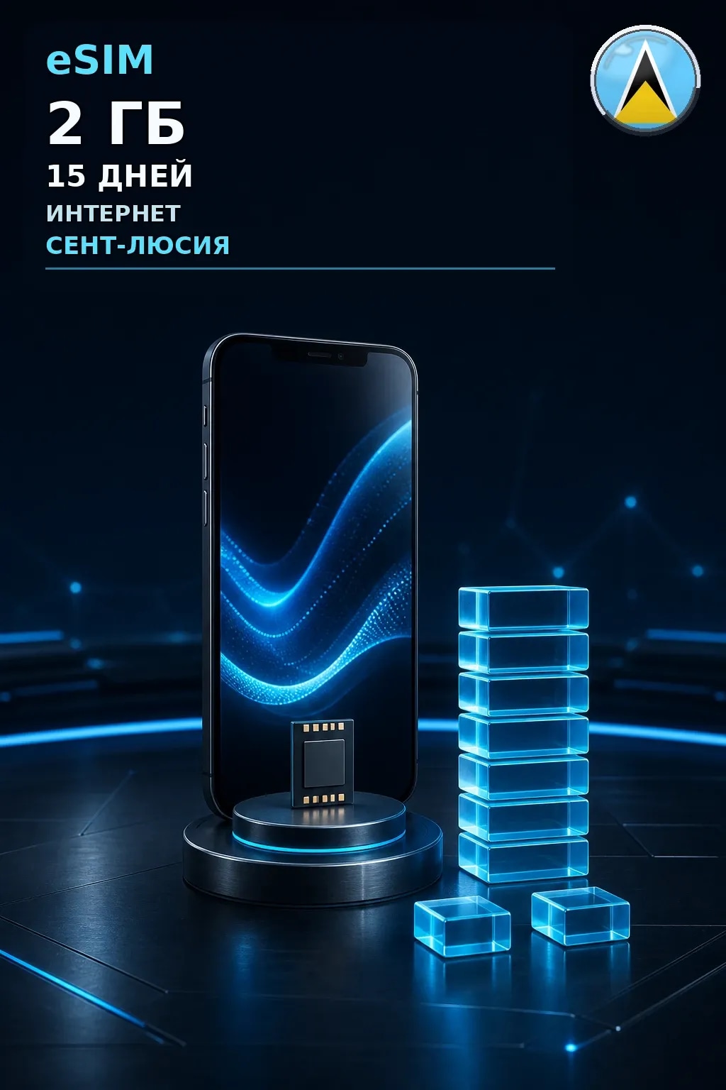 eSIM Сент-Люсия — 2 ГБ, 15 дней — интернет