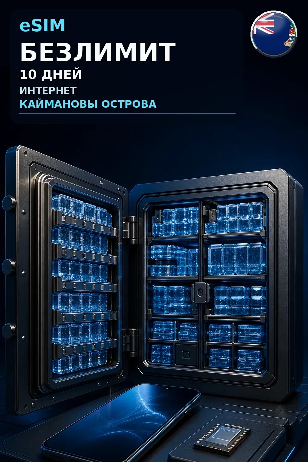 eSIM Каймановы Острова — БЕЗЛИМИТ, 10 дней — интернет