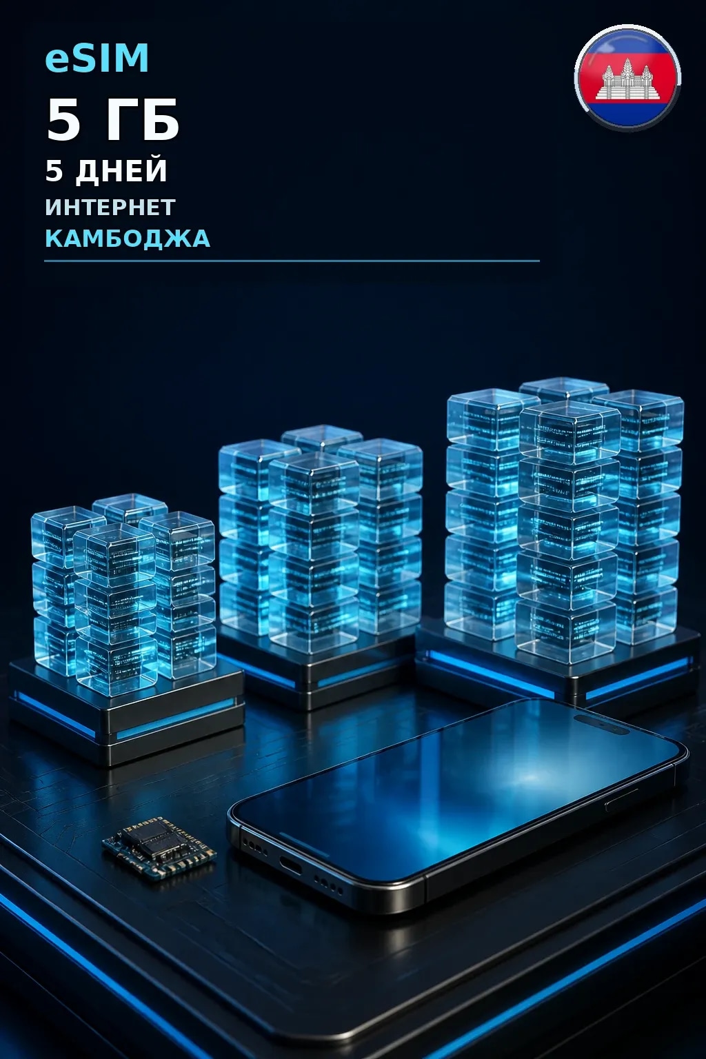 eSIM Камбоджа — 5 ГБ, 5 дней — интернет