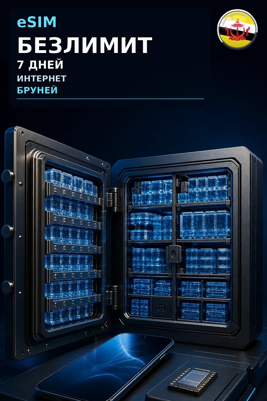 eSIM Бруней — БЕЗЛИМИТ, 7 дней — интернет