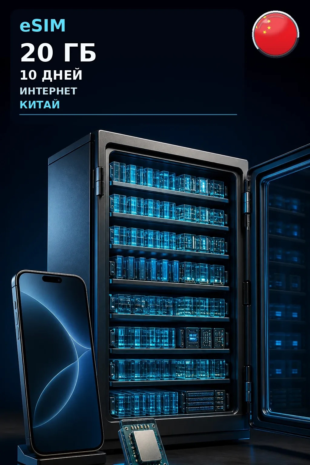 eSIM Китай — 20 ГБ, 10 дней — интернет