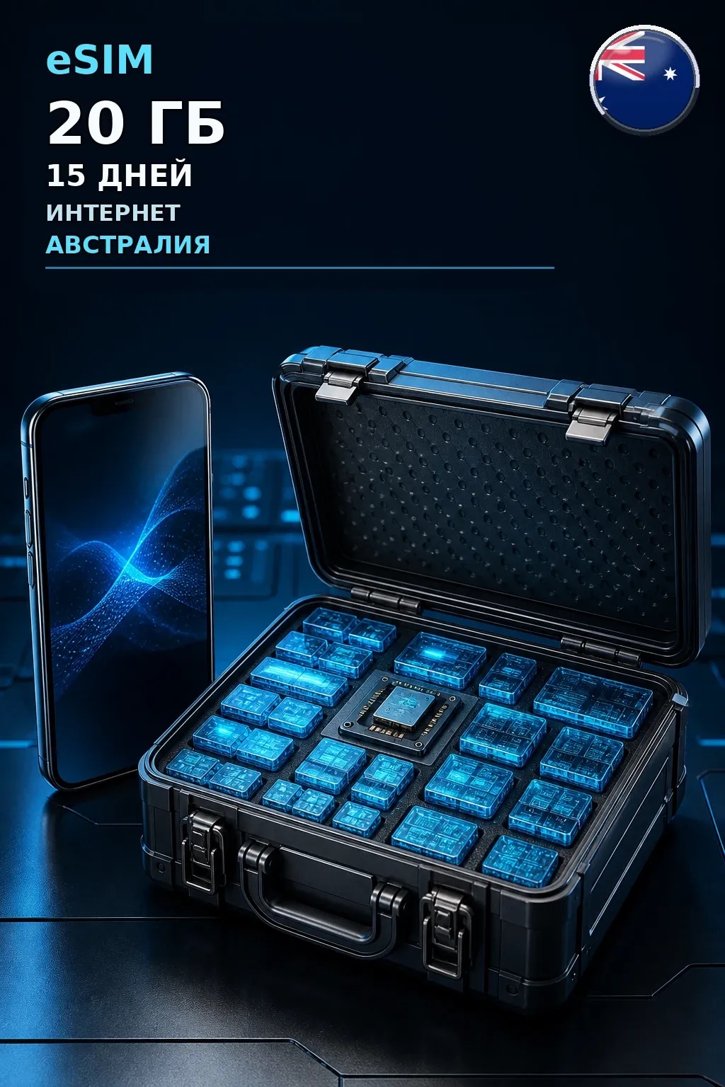 eSIM Австралия — 20 ГБ, 15 дней — интернет