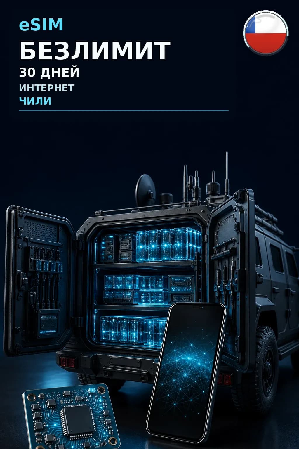 eSIM Чили — БЕЗЛИМИТ, 30 дней — интернет