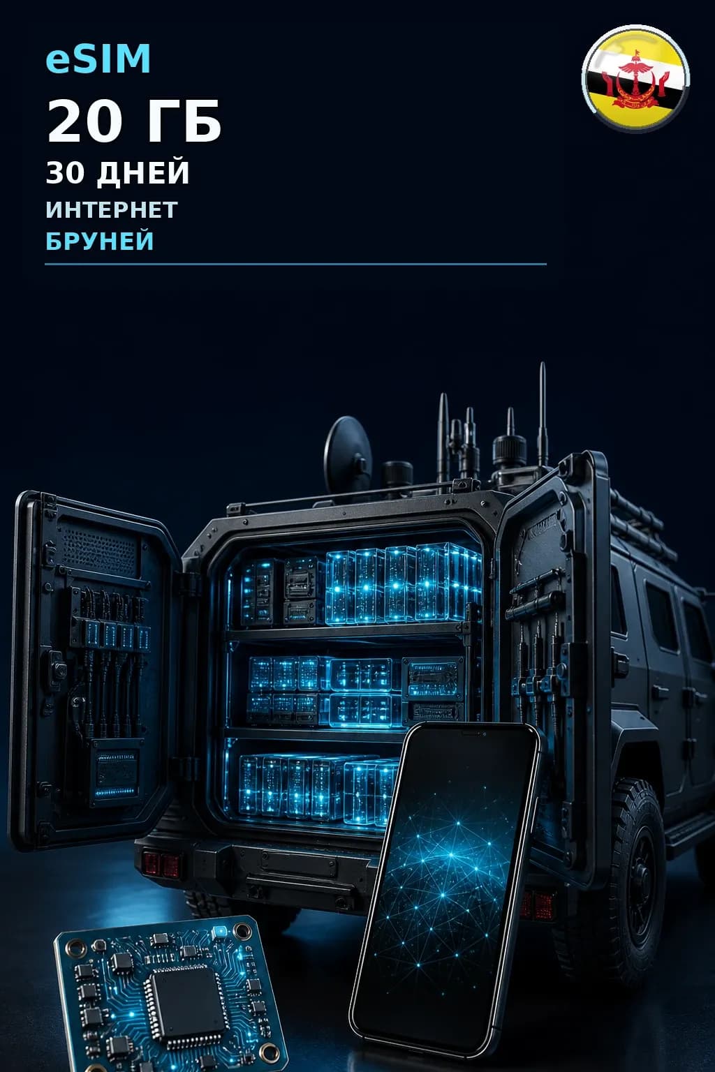 eSIM Бруней — 20 ГБ, 30 дней — интернет