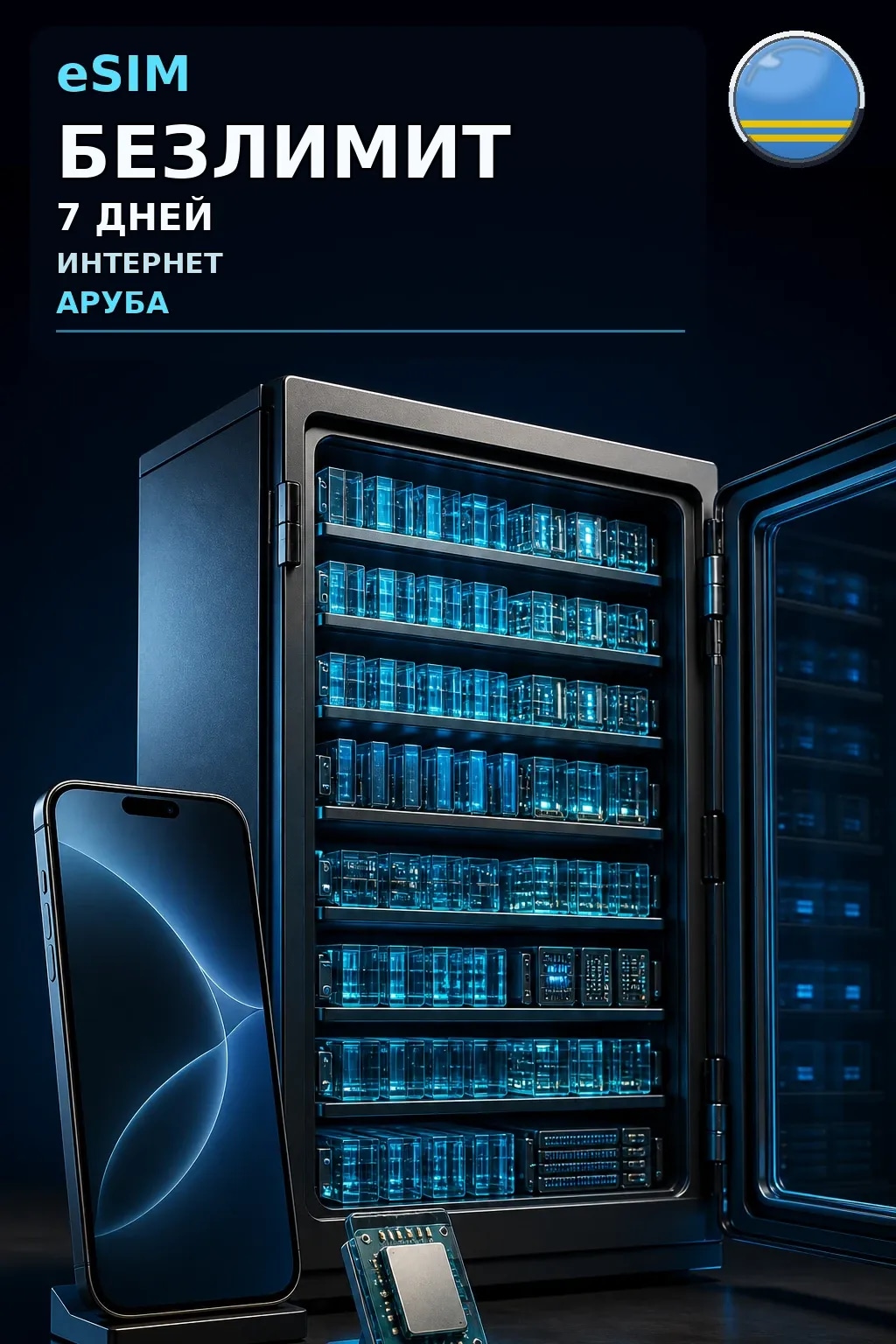 eSIM Аруба — БЕЗЛИМИТ, 7 дней — интернет