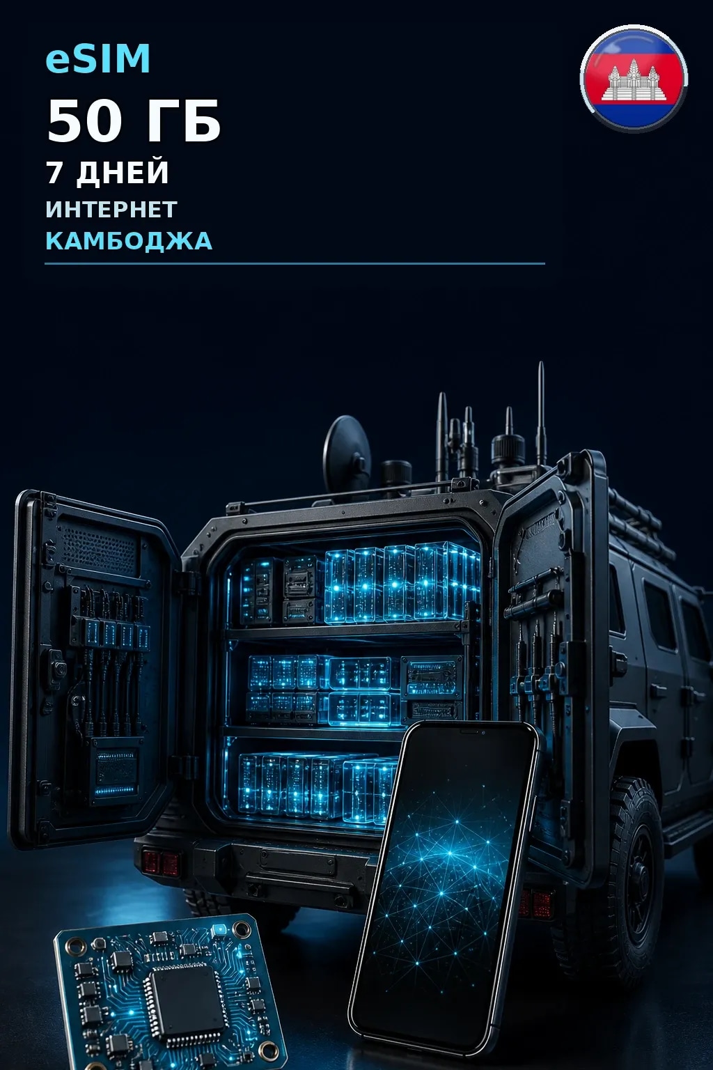 eSIM Камбоджа — 50 ГБ, 7 дней — интернет