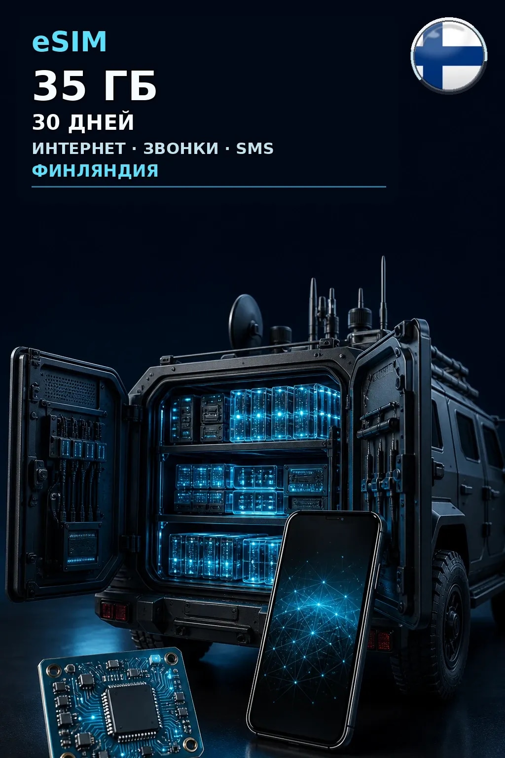 eSIM Финляндия — 35 ГБ, 30 дней — интернет, звонки и SMS