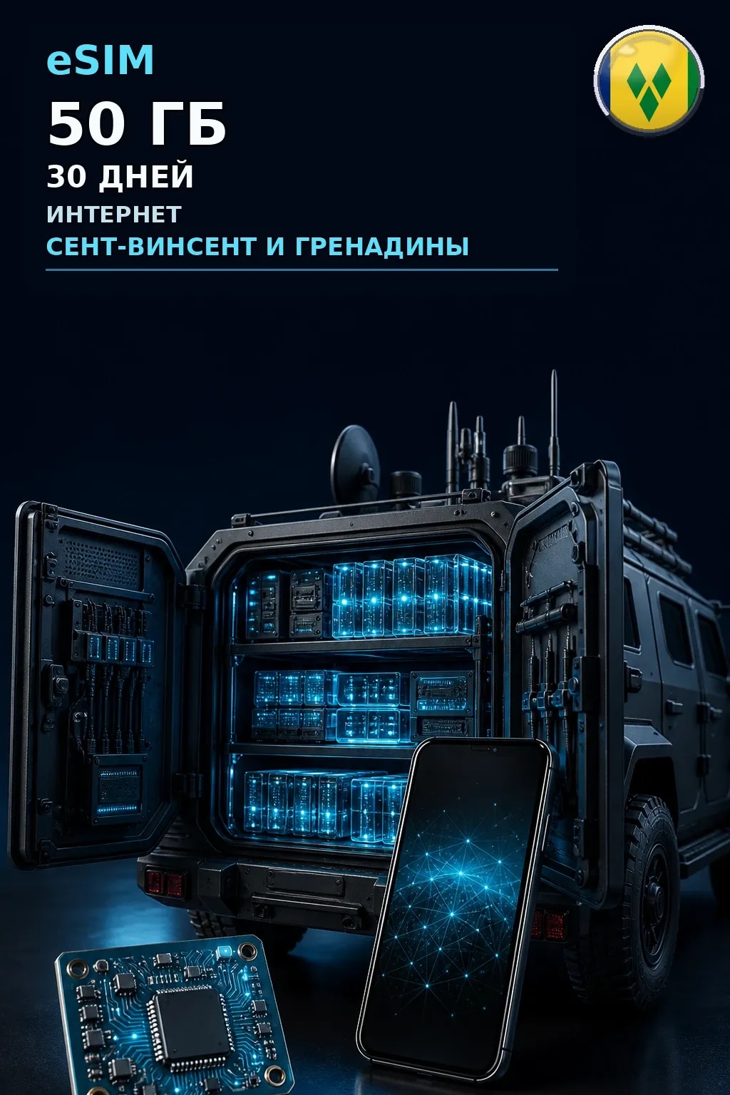 eSIM Сент-Винсент и Гренадины — 50 ГБ, 30 дней — интернет