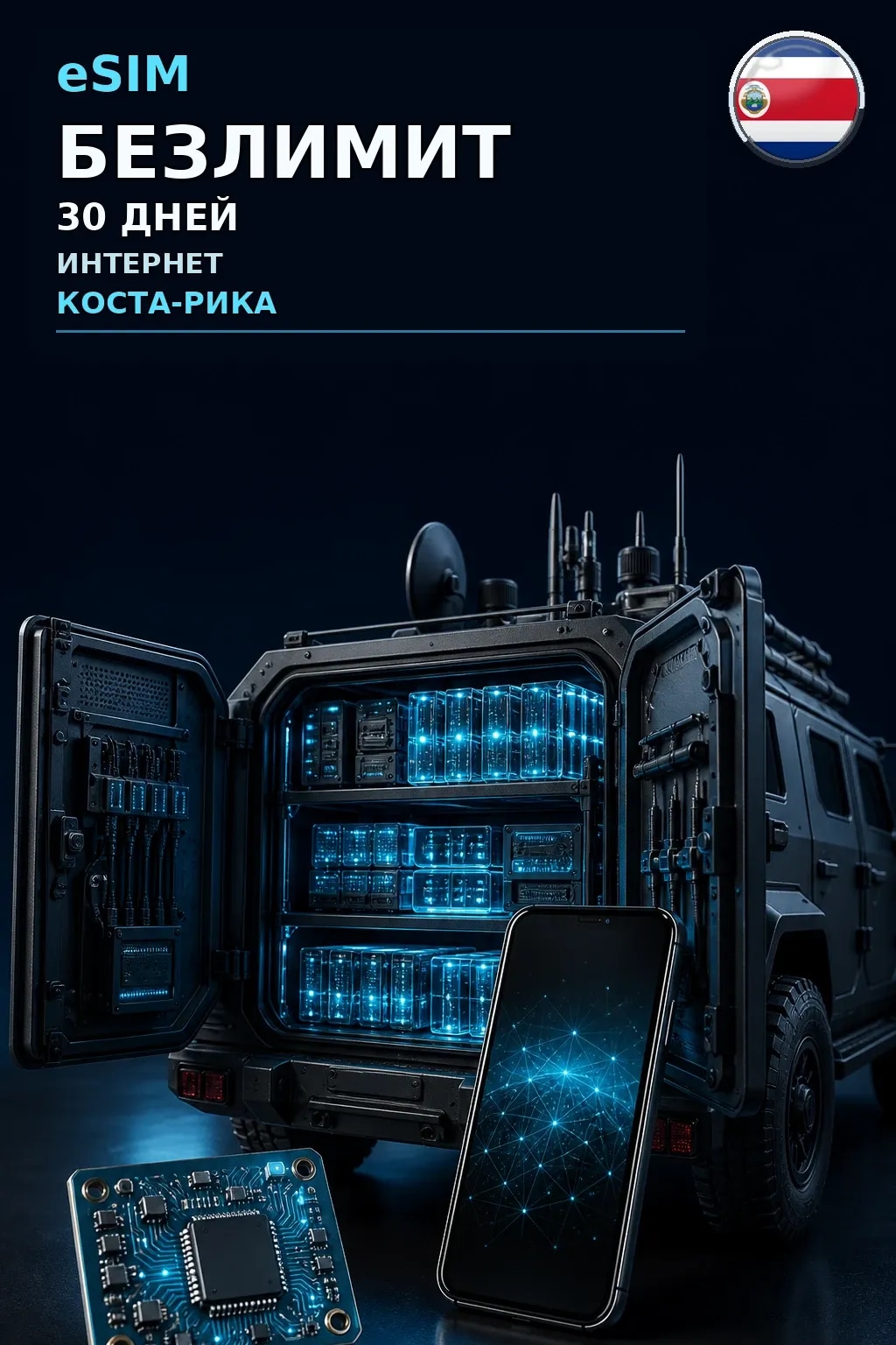 eSIM Коста-Рика — БЕЗЛИМИТ, 30 дней — интернет