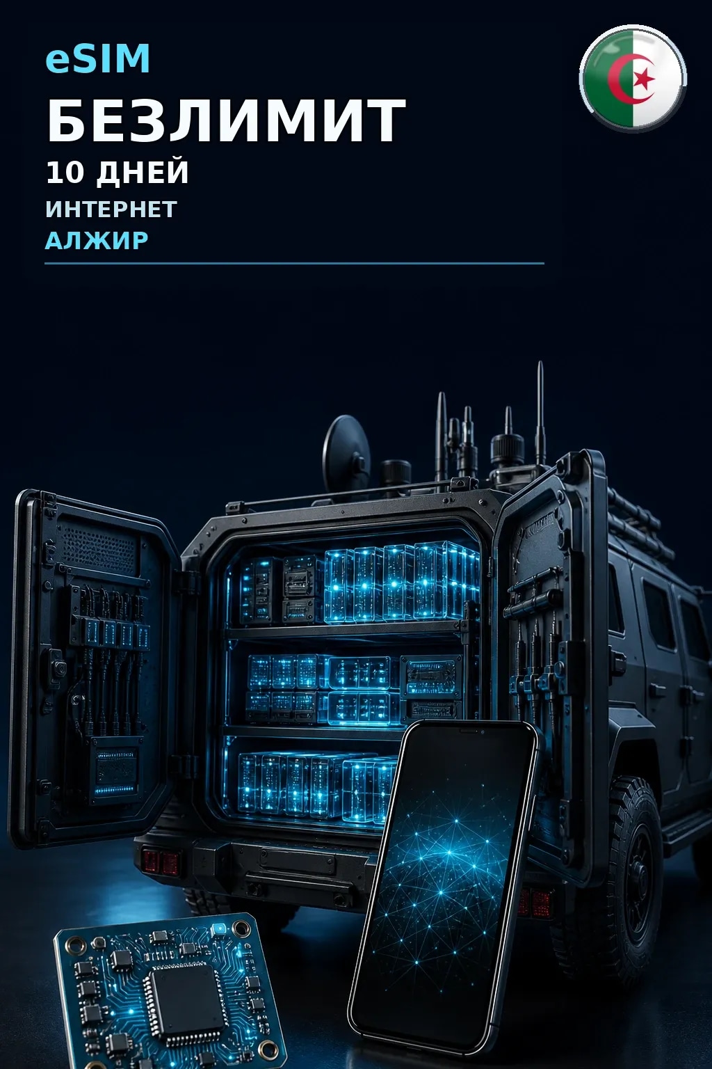 eSIM Алжир — БЕЗЛИМИТ, 10 дней — интернет