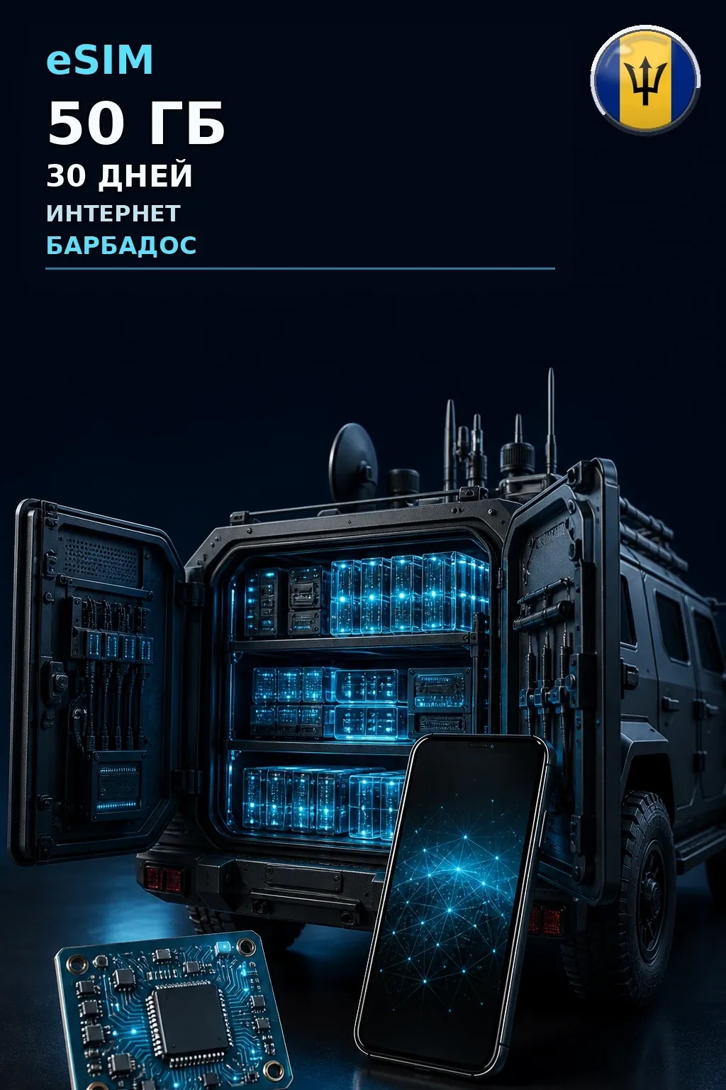 eSIM Барбадос — 50 ГБ, 30 дней — интернет