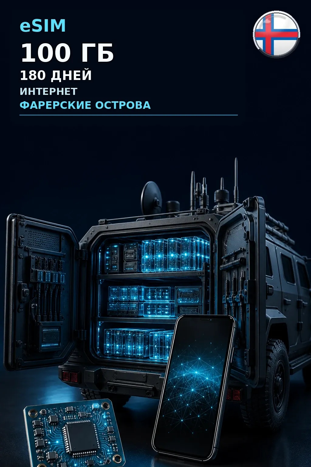 eSIM Фарерские Острова — 100 ГБ, 180 дней — интернет