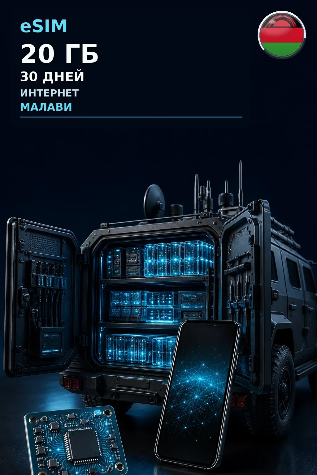 eSIM Малави — 20 ГБ, 30 дней — интернет